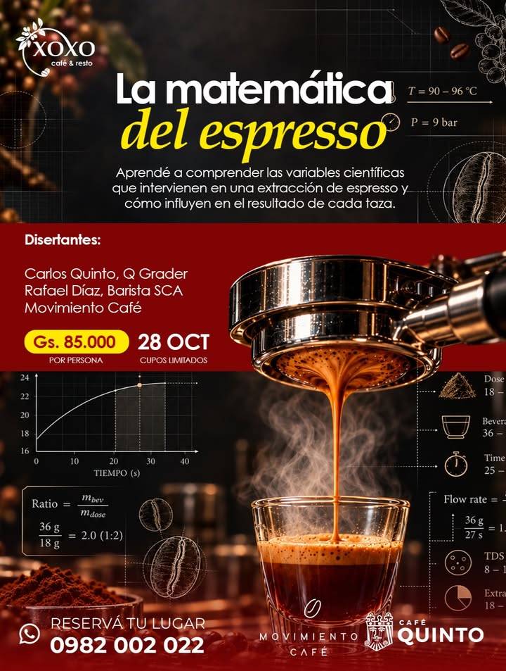 Afiche de La matemática del espresso en XOXO Café